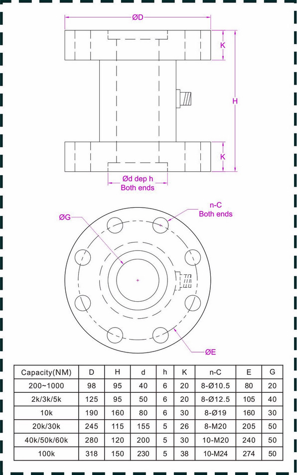 2kNM torque sensor with indicator 2000 Nm torque meter 2k N*M