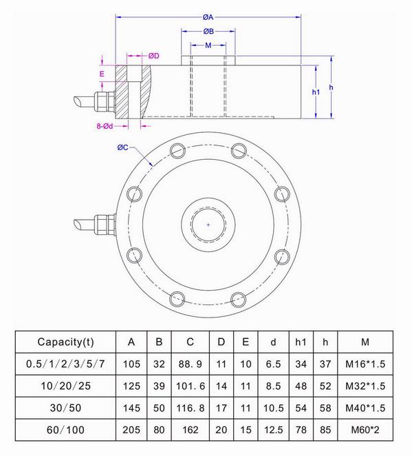 1 Ton Compression load cell 1000kg compression force sensor 10kN