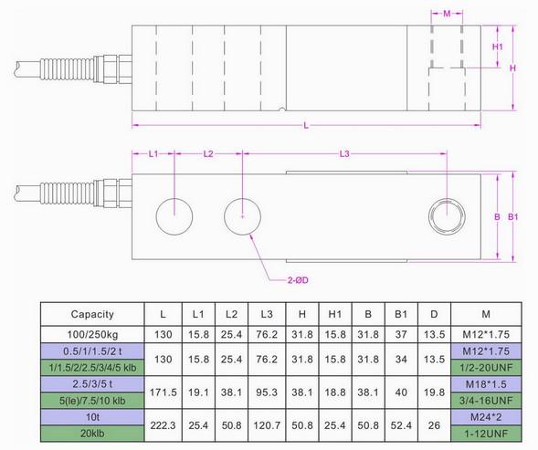 Single Ended Beam Load Cell 2000kg 1000kg 500kg Weight Transducer