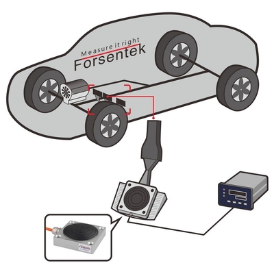Pedal force sensor for car braking force measurement