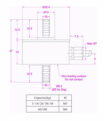 Threaded Inline Pull Load Cell 20kg Tension Load Cell 50kg Pull Sensor 100kg