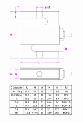 10ton Traction Load Cell 5t Compression And Traction Load Cell 2.5ton