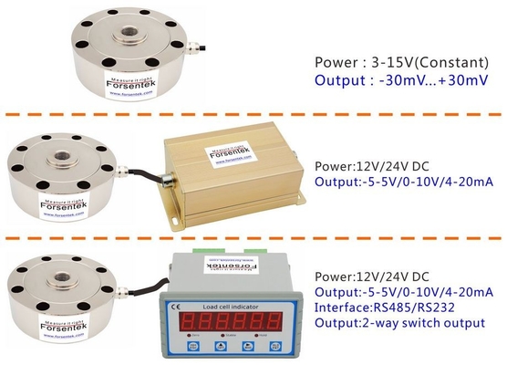 Compression Force Transducer 0-1000kN Injection Molding Clamping Force Measurement