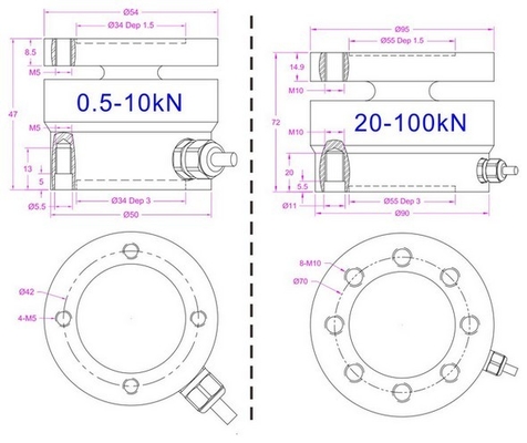 Flange Type Force Sensor 20kN 30kN 50kN 100kN Press-fit Force Measurement