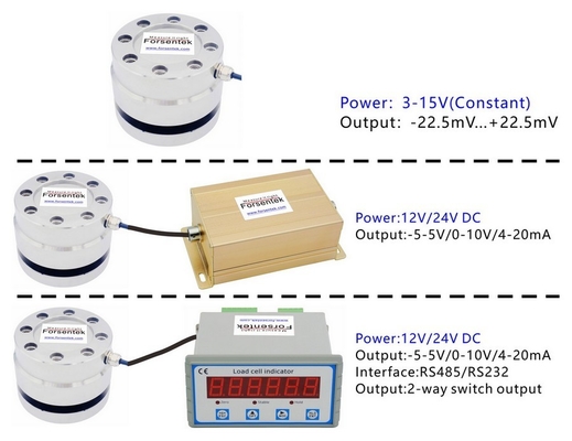 Column Load Cell 10ton Flanged Load Cell 5000kg Cylinder Thrust Measurement