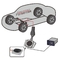 Car accelerator pedal force measurement sensor