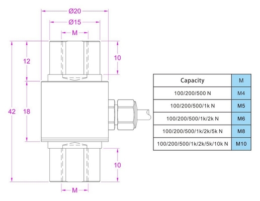 Female Threaded Load Cell With M4/M5/M6/M8/M10 Internal Thread
