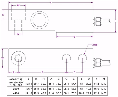 Stainless steel load cell IP68 waterproof load cell sensor for platform scales