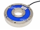 Flange torque sensor for Mixer agitator torque monitoring and control