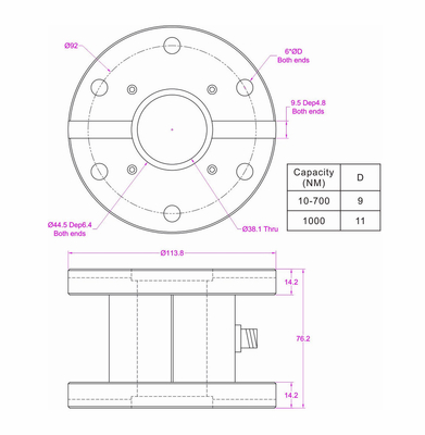 Flange-to-Flange Reaction Torque Sensor 10000 in-lb 5000in-lbf 2000 lb*in 1000lb-in