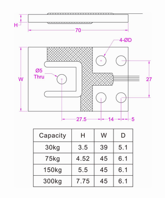 Low Profile Compression Load Cell 30kg 75kg 150kg 300kg Thin Weight Sensor