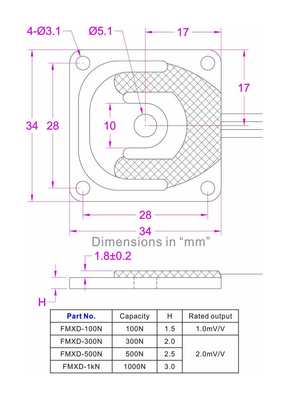 Compression force load cell 112 lbs 50 lbf 20lbs Low profile force sensor