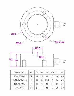 Low Profile Button Load Cell 1KN 2KN 5KN 10KN 20KN 50KN 100KN Compression Force Transducer